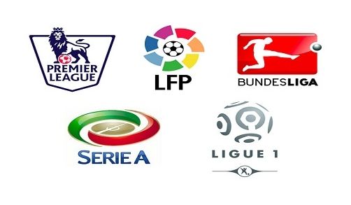 残特奥会门, 网球等, 防止 残特奥会门, 网球等, 防止