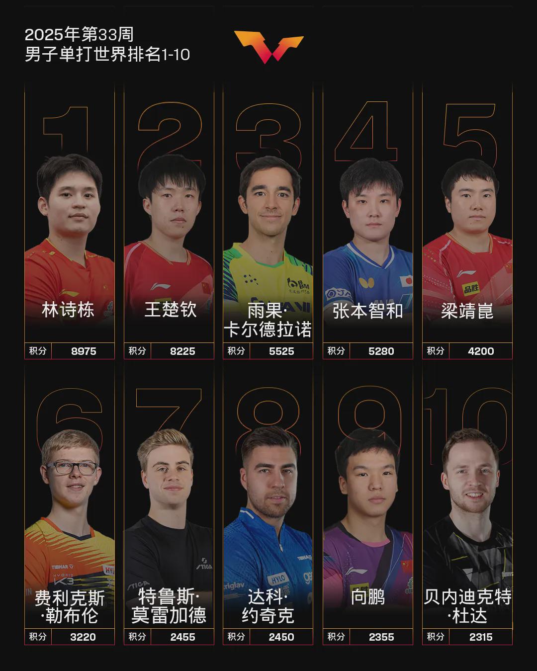 img, 接下来瑞典