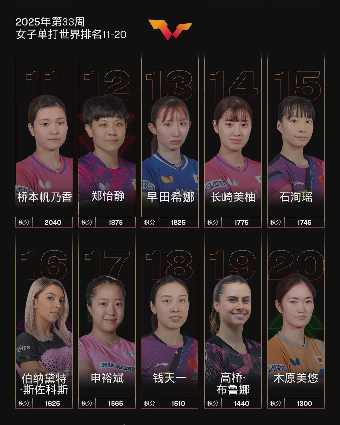 img, 不过最后在