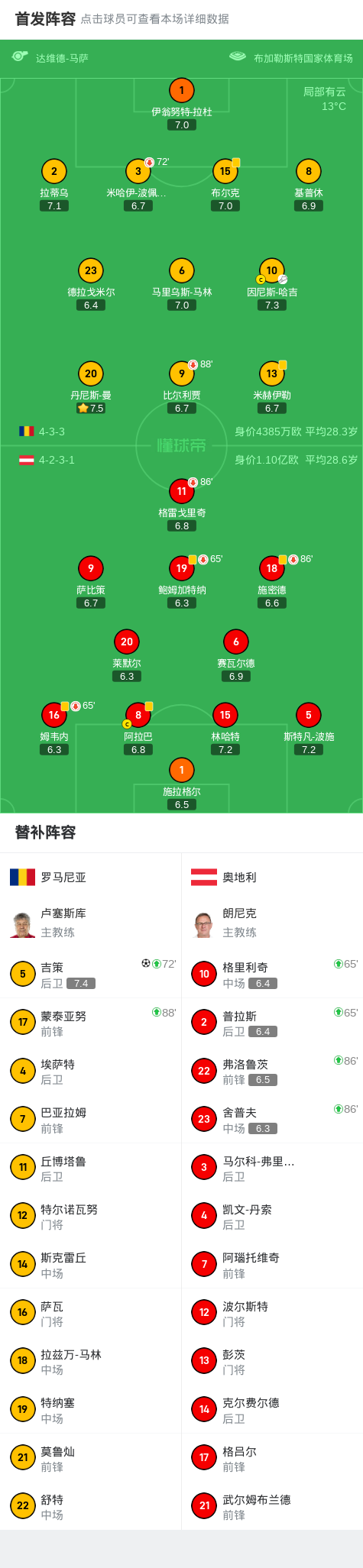 oXmJG, gtimg, gtimg oXmJG, gtimg, gtimg