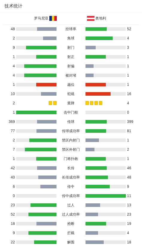 om, gtimg, VsAAA om, gtimg, VsAAA